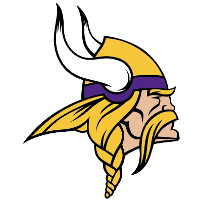 Minnesota Vikings Coverage